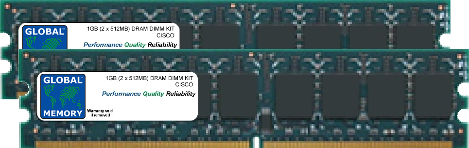 1GB (2 x 512MB) DRAM DIMM MEMORY RAM KIT FOR CISCO MCS 7816-H3 / 7816-I3 / 7825-I2 / 7825-I3 / 7828-H3 (MEM-7828-H3-1GB)